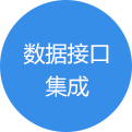 wms仓库管理系统