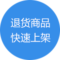 wms仓库管理系统