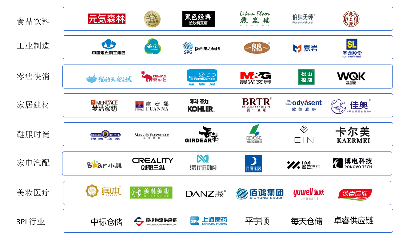 胜境网络客户 logo 墙：元气森林、海澜之家、中煤科工集团等
